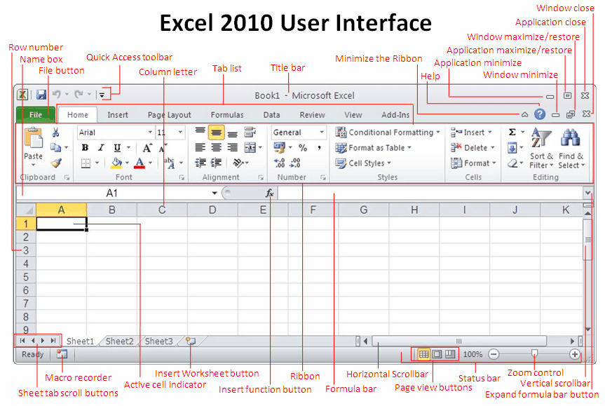 IDEOLICIOUS: Mengenal Tampilan Lembar Kerja Microsoft Excel, 48% OFF