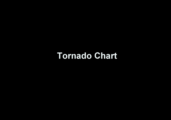 How To Use Clustered Bar to Create Tornado Chart