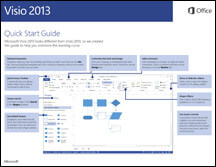 Visio 2013 Quick Start Guide