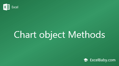 Chart object Methods