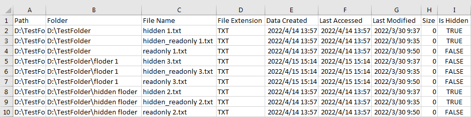 Get List Of All Files In Folder And Subfolders Python