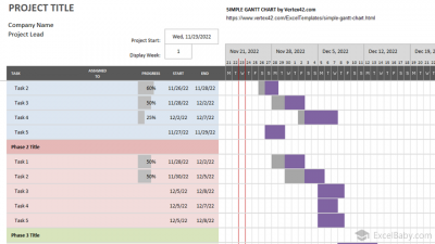 List of Free Gantt Chart Excel Templates - ExcelBaby