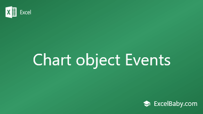 Chart object Events