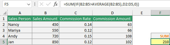 Evaluate formulas example